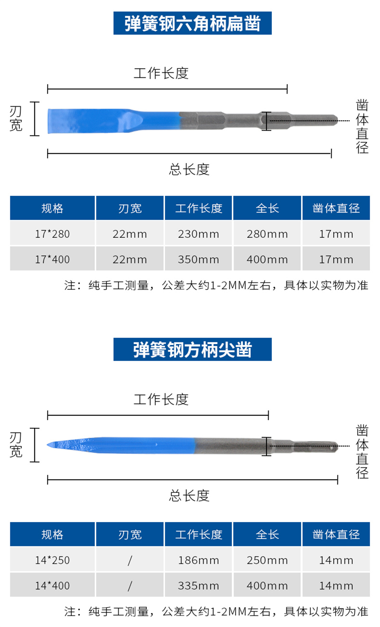 彈簧鋼鑿子-詳情頁_07.jpg