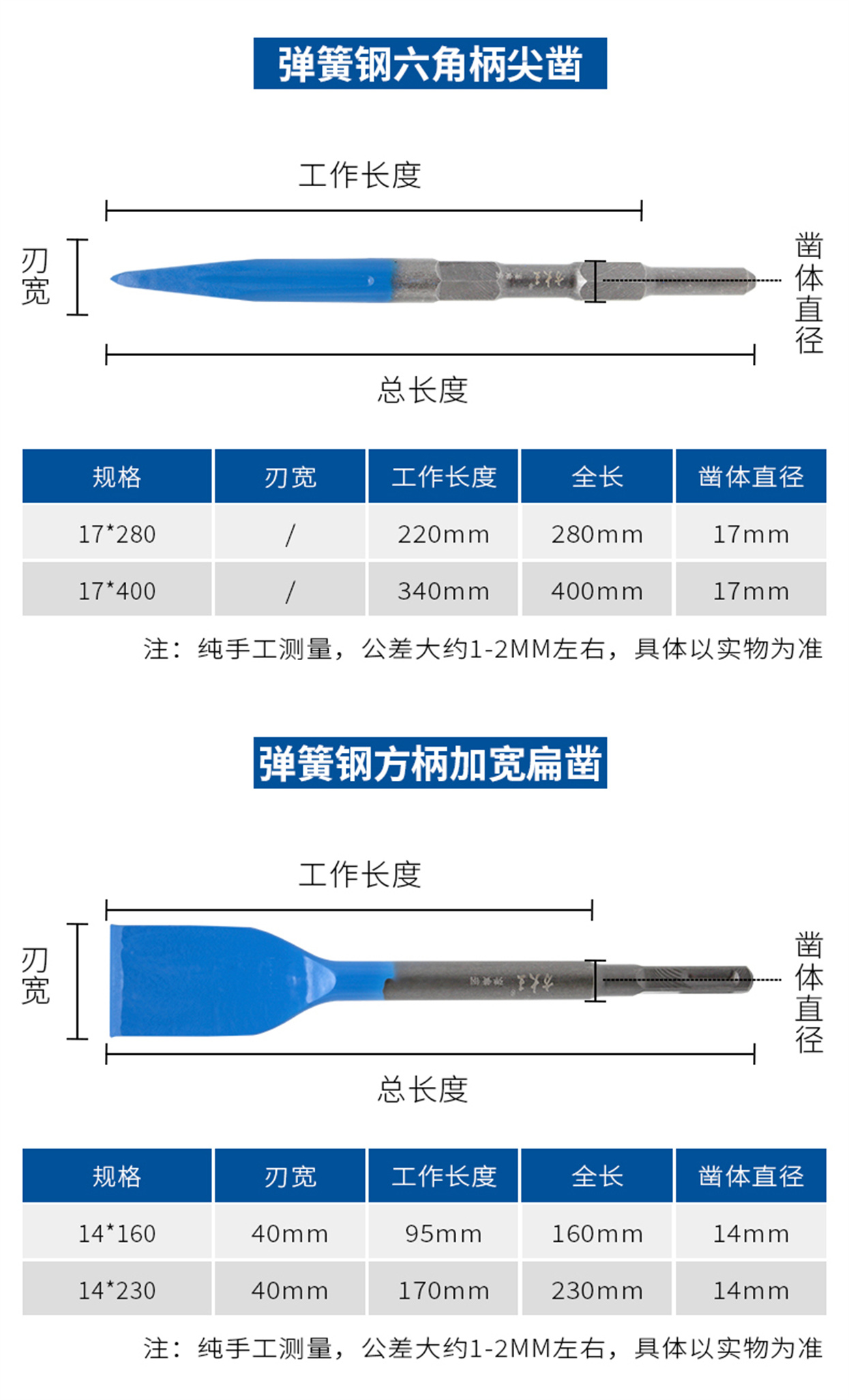 彈簧鋼鑿子-詳情頁_08.jpg