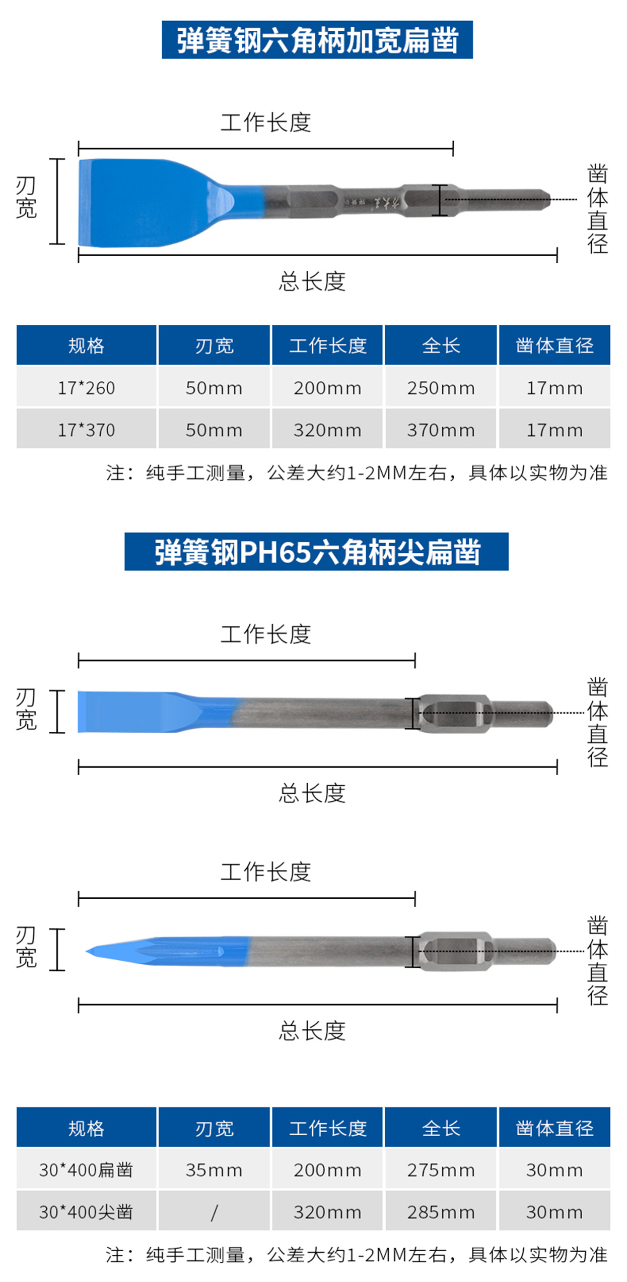 彈簧鋼鑿子-詳情頁_09.jpg