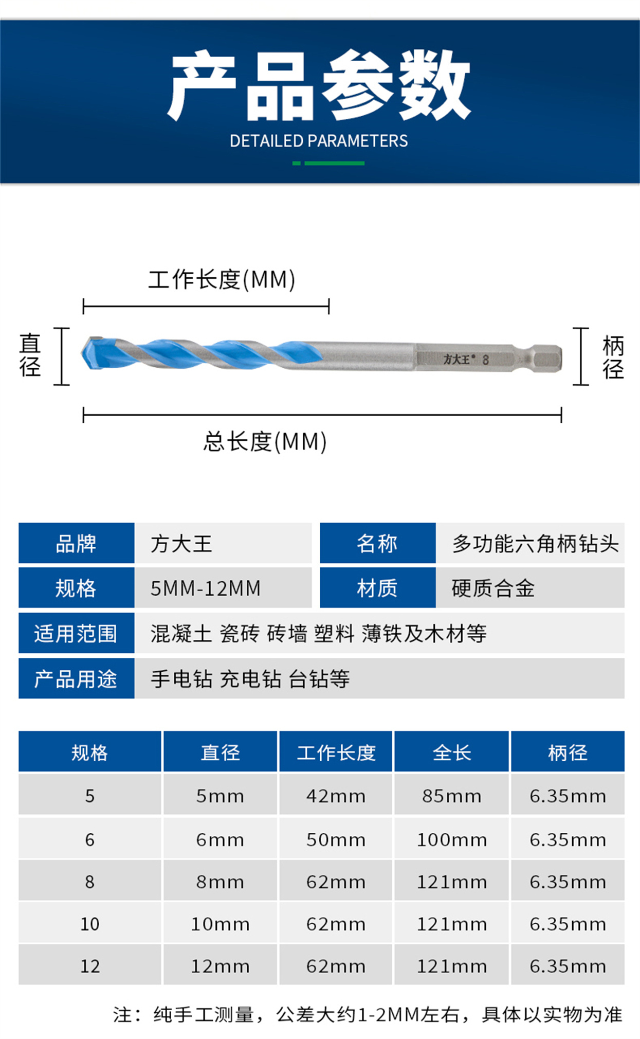 多功能六角柄鉆頭-詳情頁(yè)_08.jpg