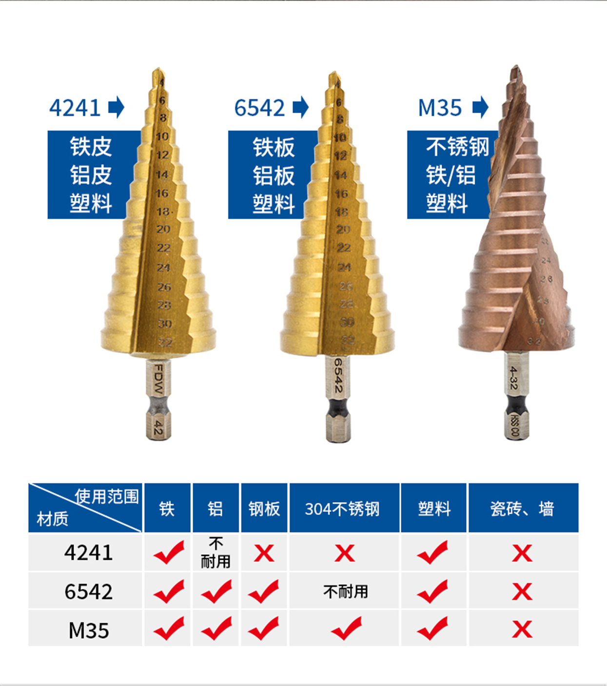 含鈷階梯鉆-詳情頁(yè)_03.jpg