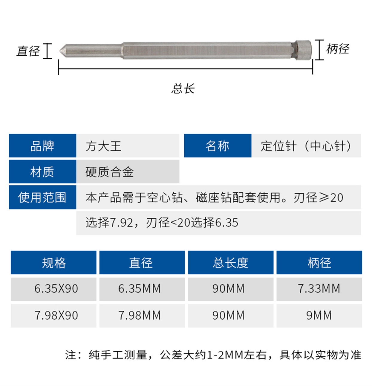 合金鋼板鉆-詳情頁(yè)_13.jpg