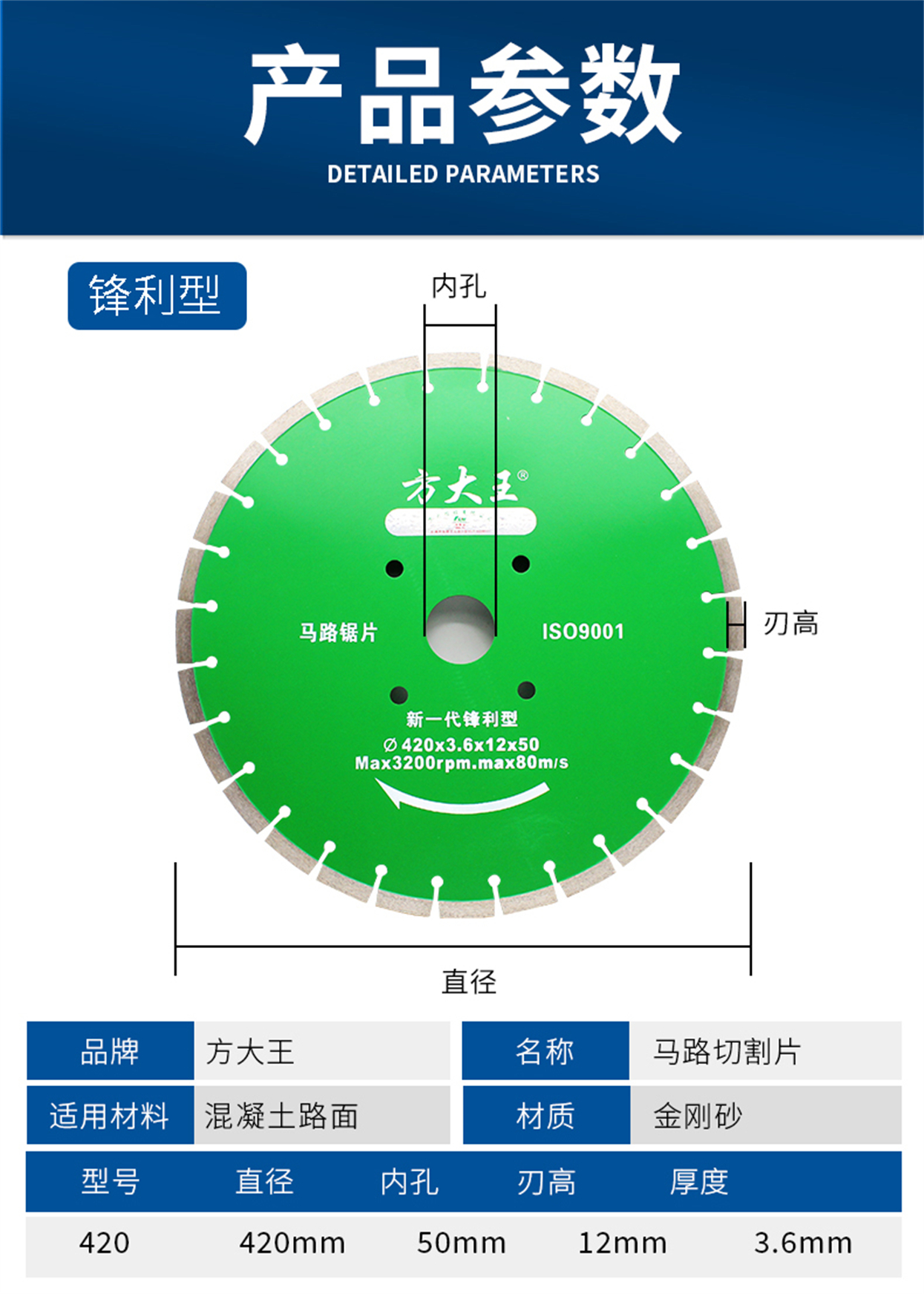 馬路切割片-詳情業(yè)_08.jpg