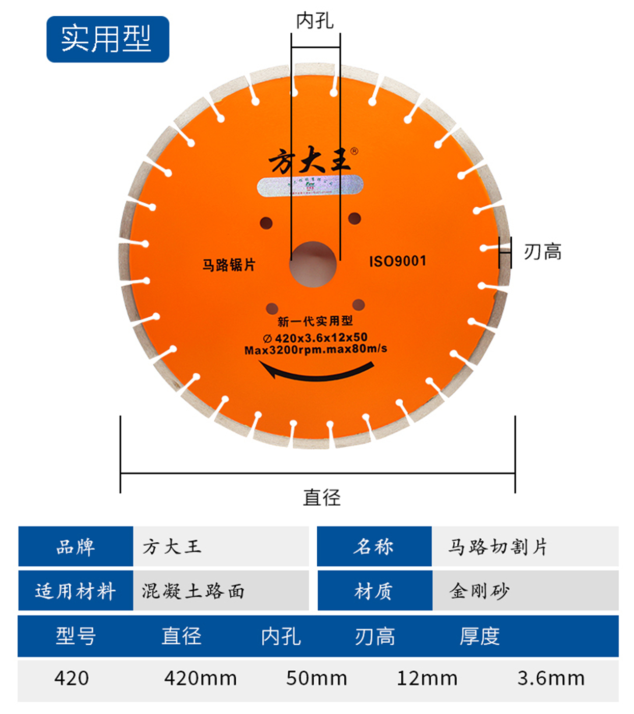 馬路切割片-詳情業(yè)_09.jpg