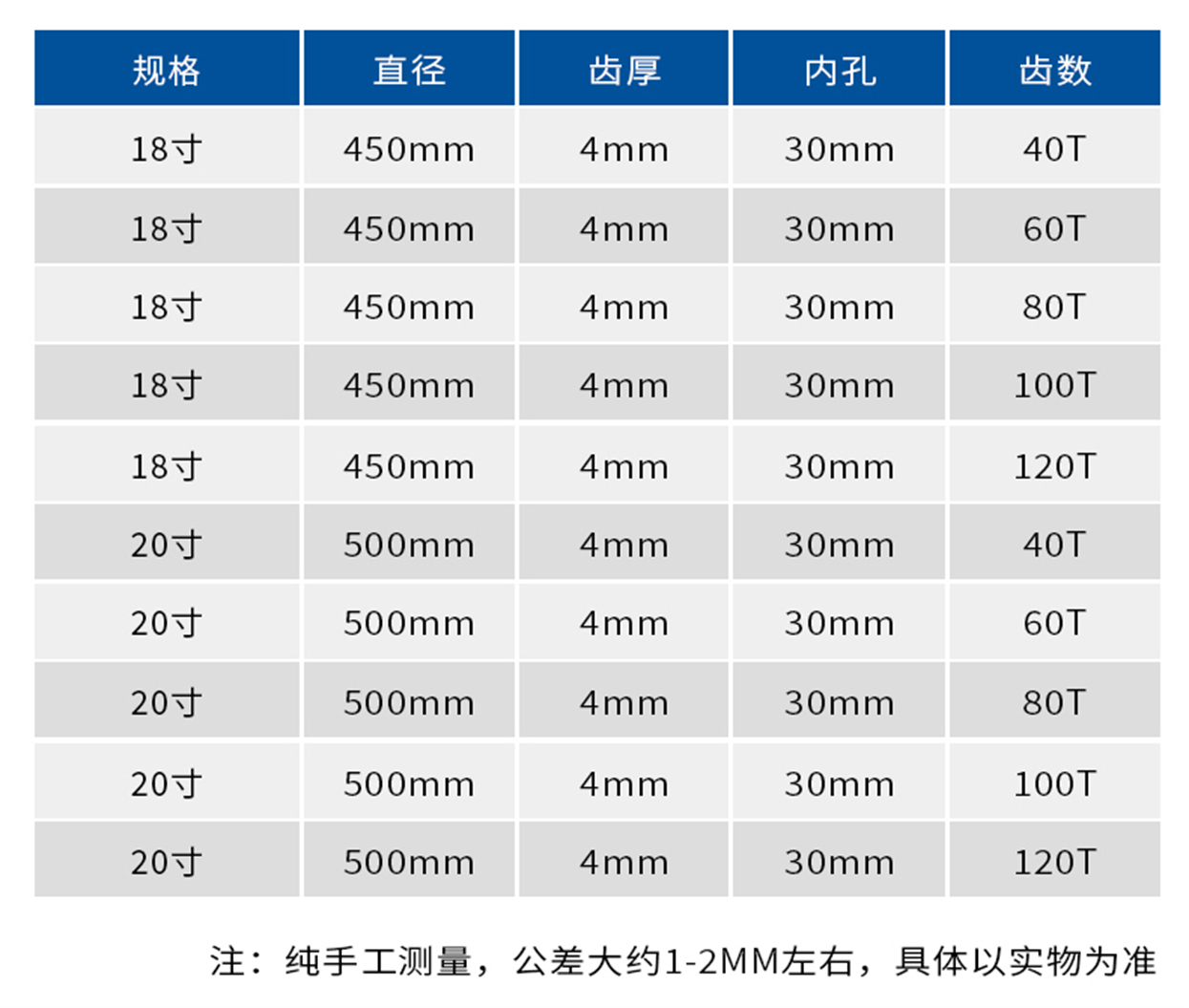 木頭鋁合金鋸片-詳情_07.jpg