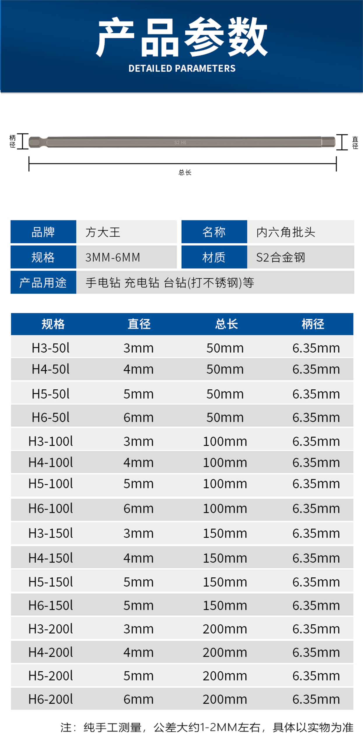 六角批頭-詳情頁_09.jpg