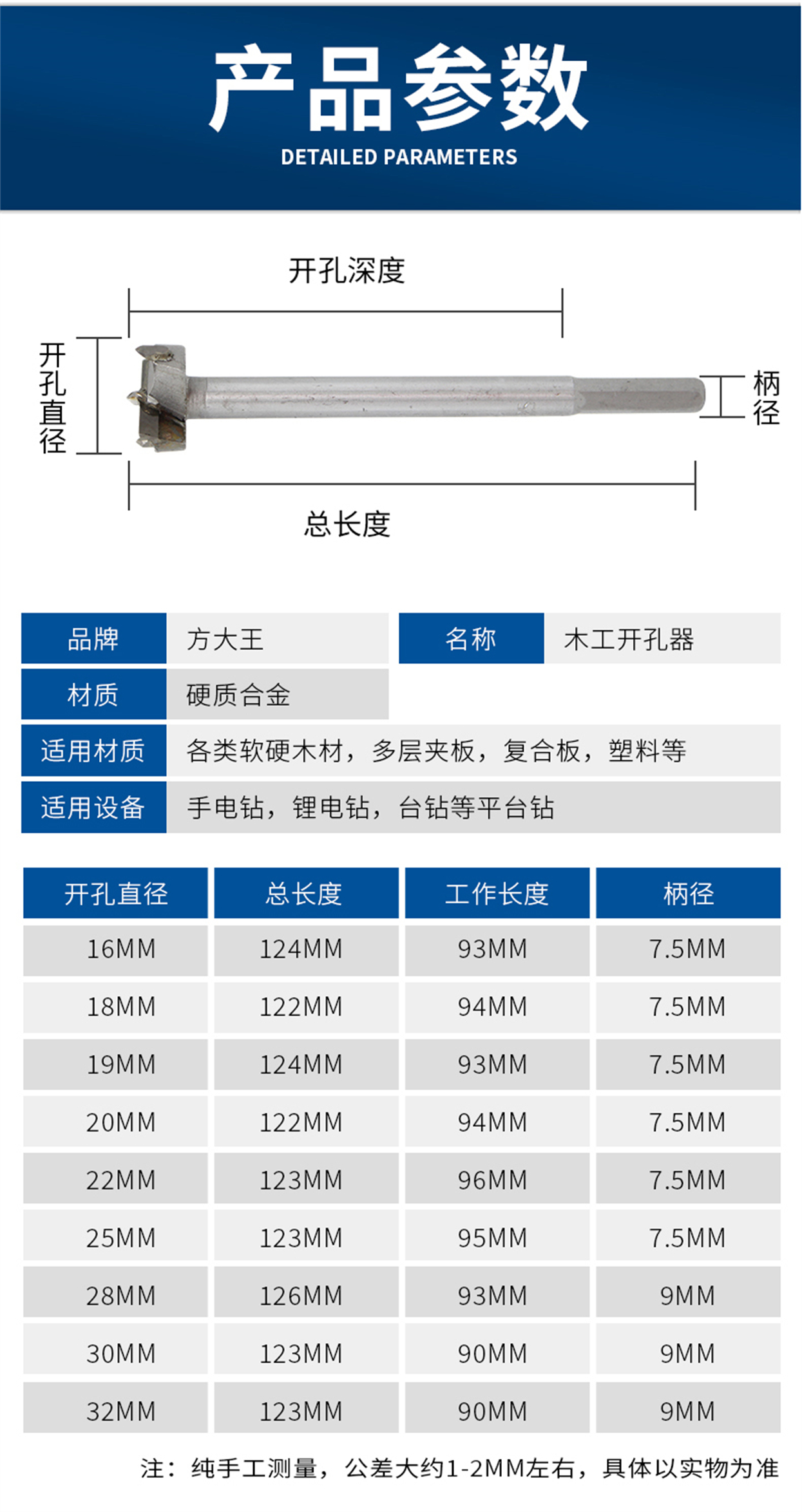 木工開孔器標(biāo)準(zhǔn)級-詳情_07.jpg