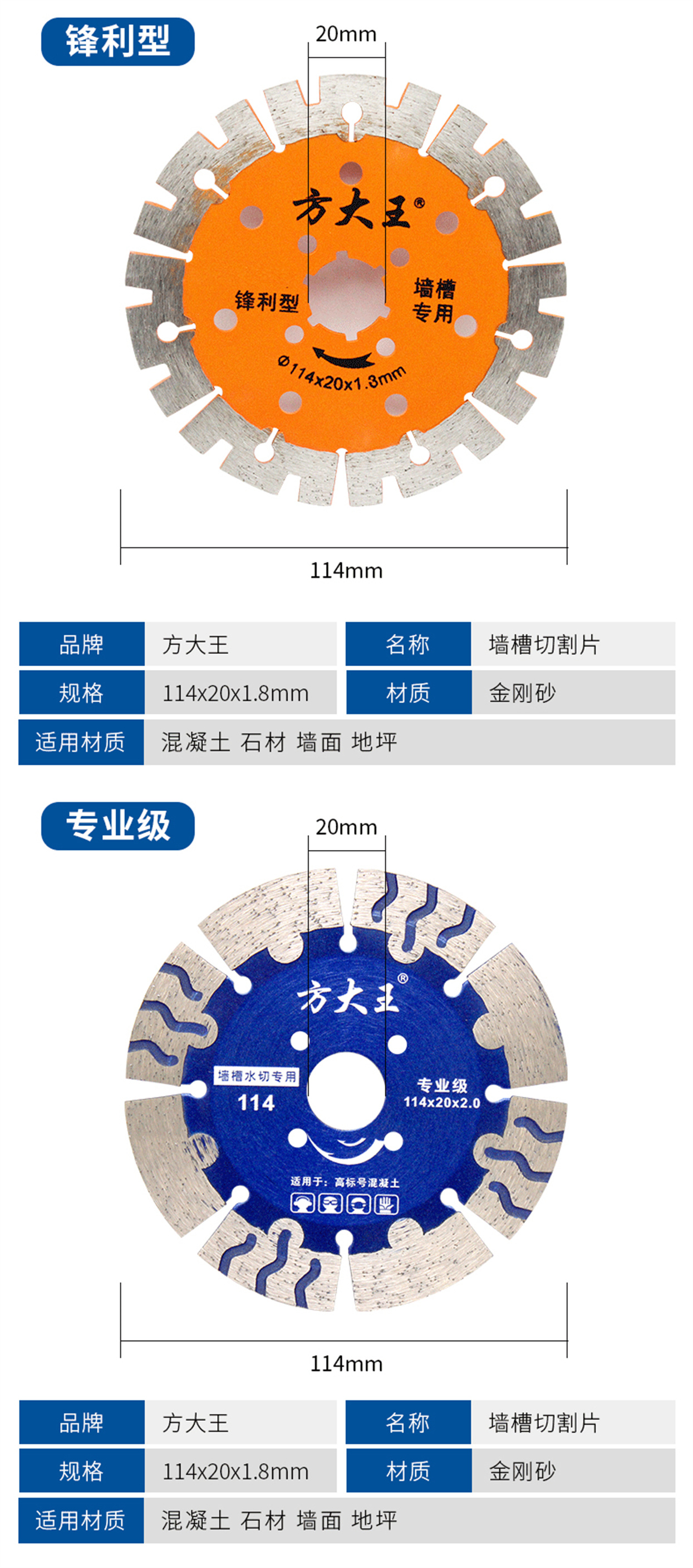 墻槽切割片-詳情_08.jpg